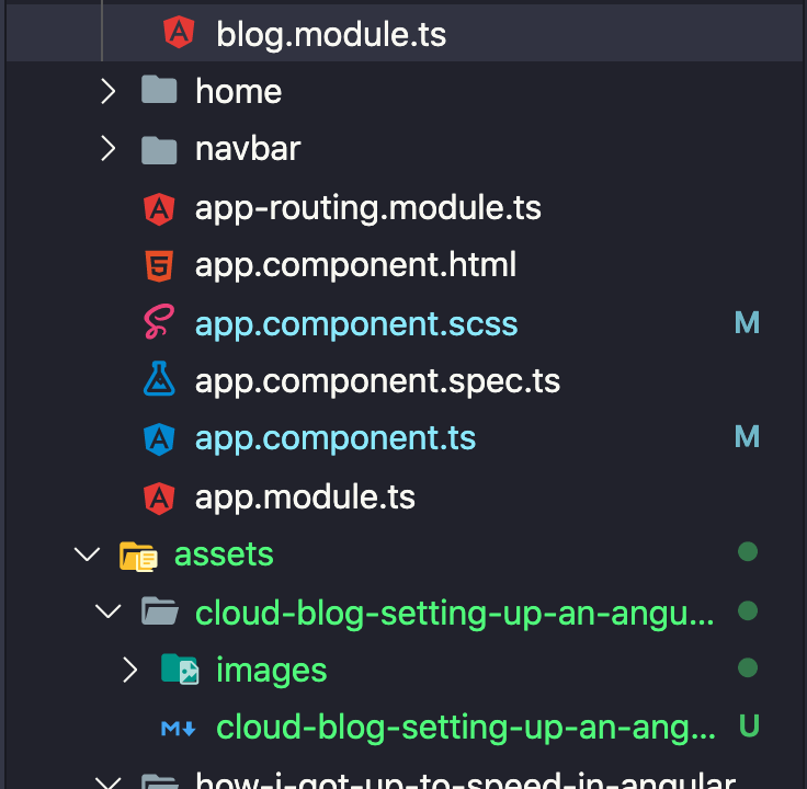 Project structure with blog components